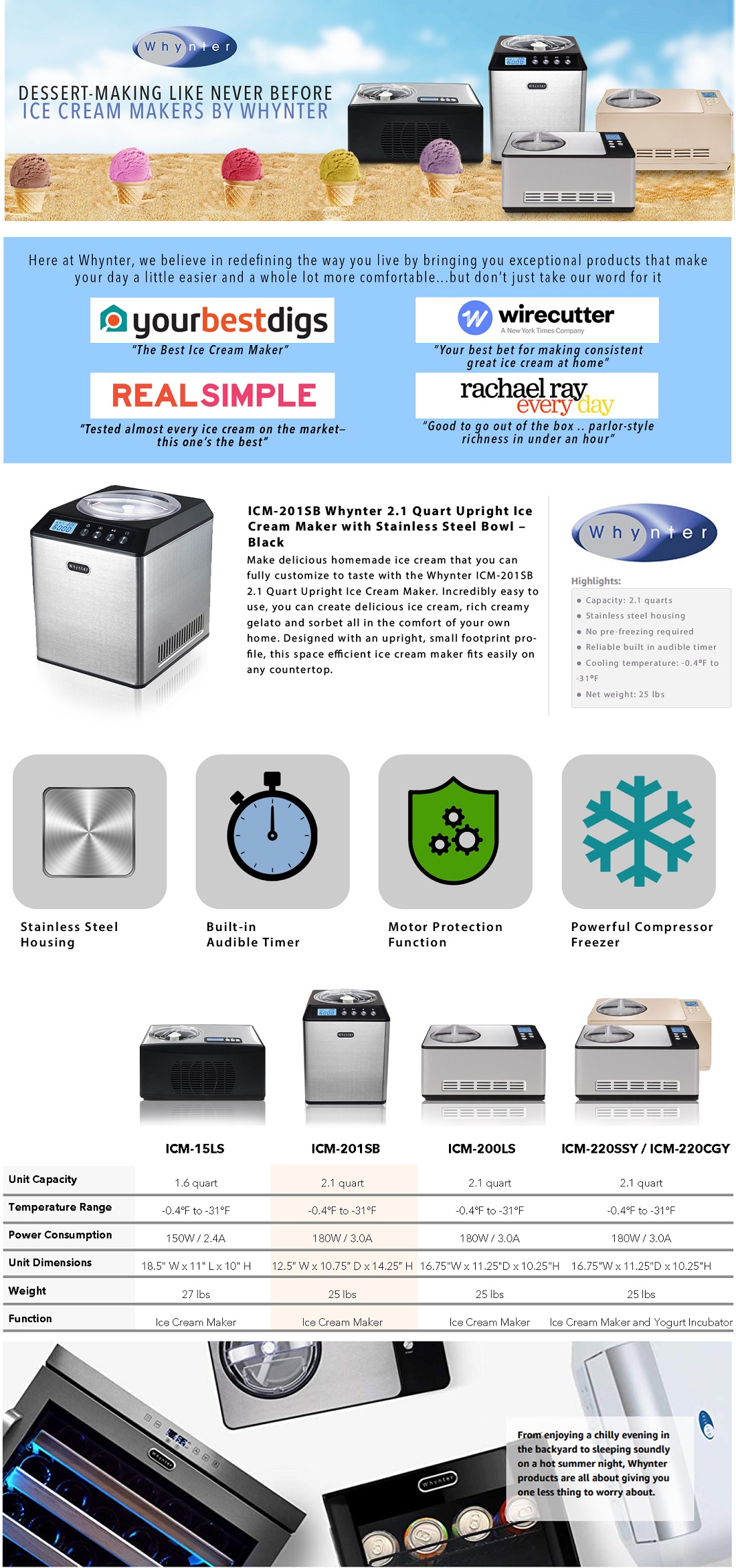 Whynter 2.1 Qt. Stainless Steel Electric Ice Cream Maker with BuiltIn